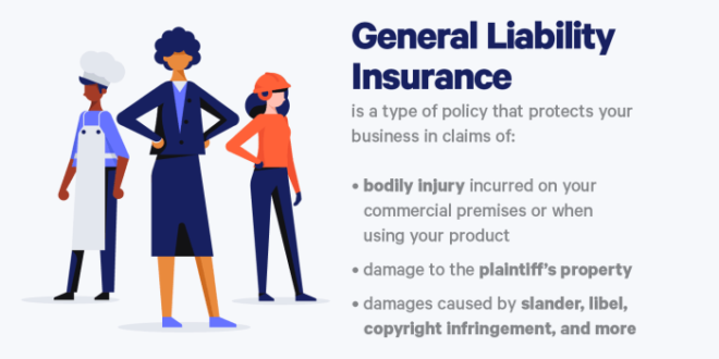 General liability coverage for small business