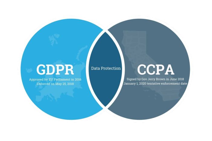 Civil litigation attorney specializing in data privacy, GDPR, and CCPA compliance